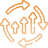 Continuous Improvement And Support